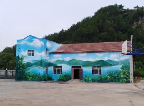 镇江彩绘墙绘一般制作的位置