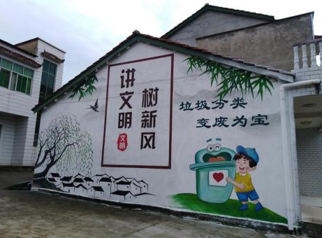 镇江墙绘是现在流行的墙体广告