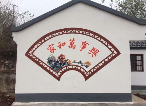 镇江关于墙绘知识，您知道哪些？