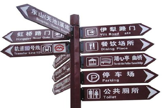 镇江标牌的基本功能。