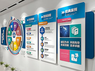 镇江企业文化墙内容对员工有什么影响？